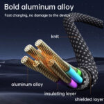 ⁦كابل بيانات ASPOR AC-55 USB-C إلى USB-C بقوة 60 واط وطول 1 متر⁩ - الصورة ⁦4⁩