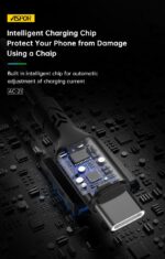 ⁦🔌 كيبل شحن ونقل بيانات ASPOR AC-19 USB-C إلى USB-C – قدرة 60 واط⁩ - الصورة ⁦3⁩